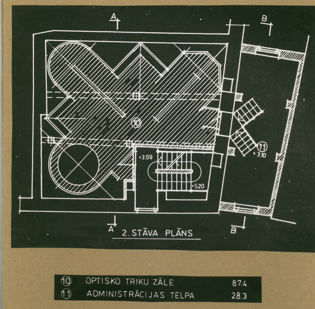 Viena no plānotā muzeja tehiskajām skicēm 1988. gadā - optisko triku zāle